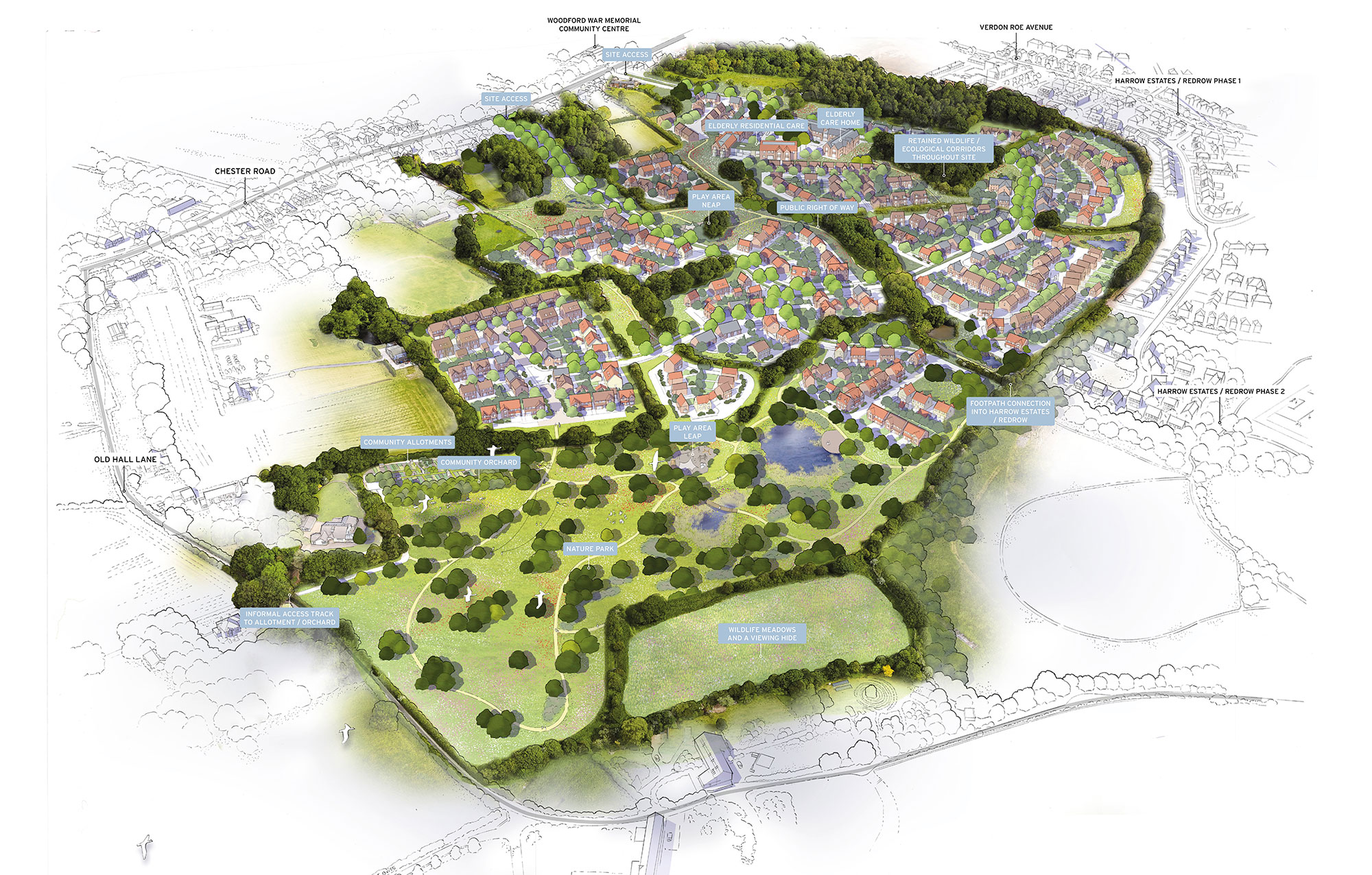 Site and Vision